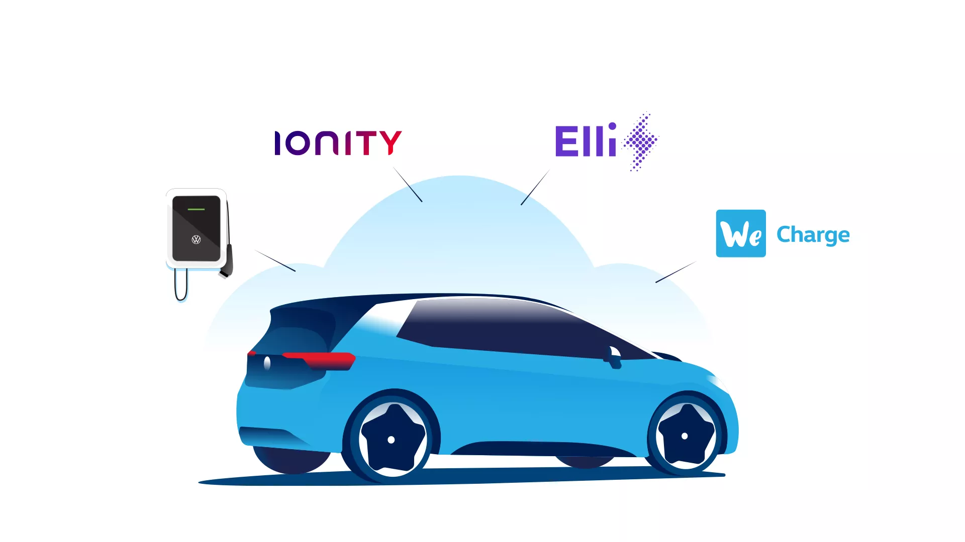 Idei legale Volkswagen